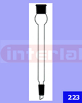 Chromatography Columns, with integral sintered disc, socket & cone